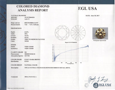 1.62 Carat Loose Natural Fancy Mocha Brown Color Diamond - Round Brilliant Ideal Cut - SI1 Clarity - alternate view