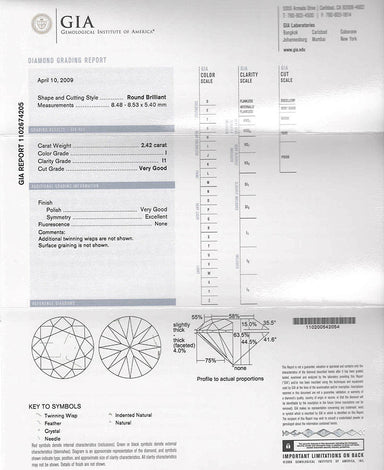 2.42 Carat - I Color - I1 Clarity - Large Loose Round Brilliant Cut Natural Diamond | Very Good Cut | GIA - alternate view