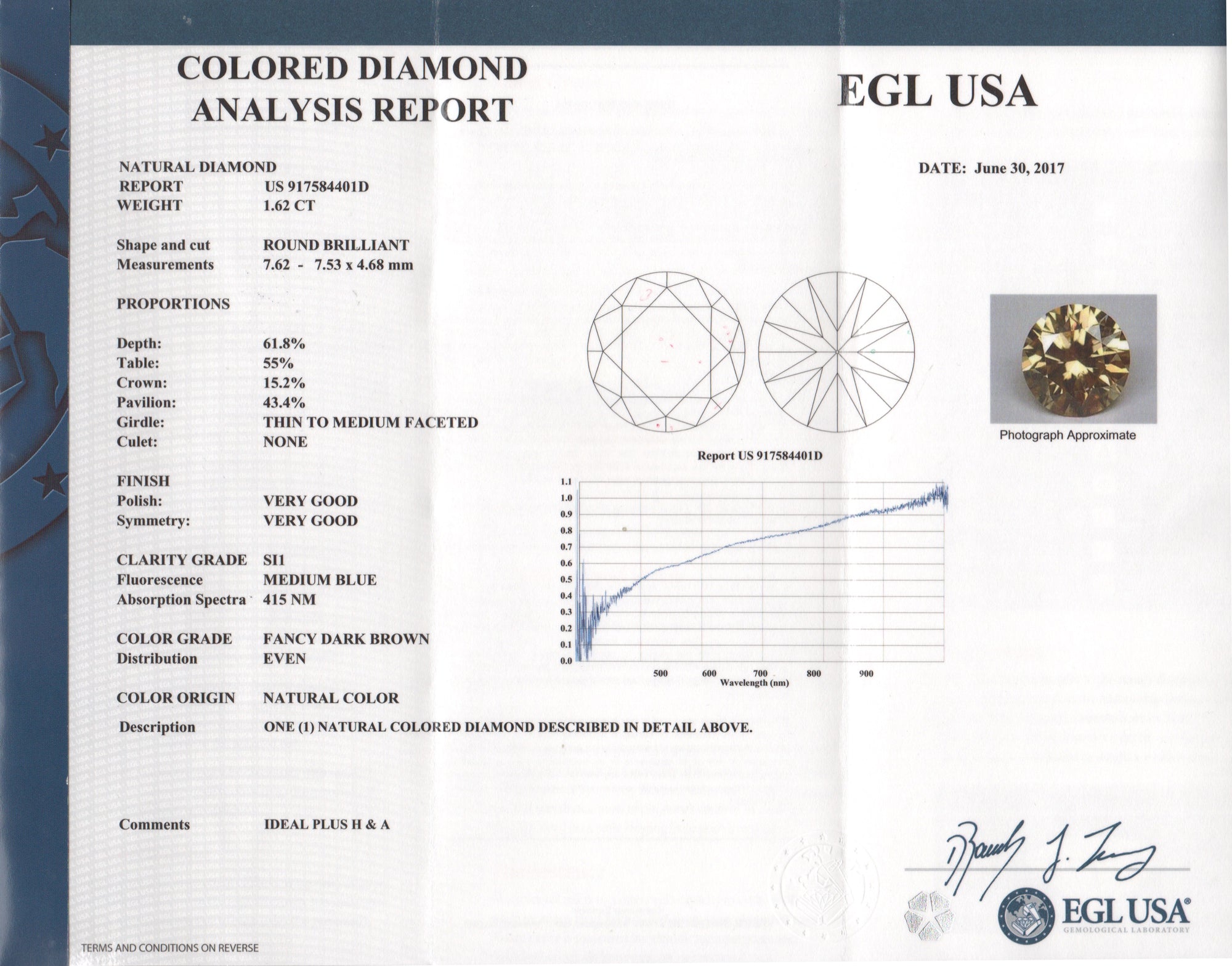 1.62 Carat Loose Natural Fancy Mocha Brown Color Diamond - Round Brilliant Ideal Cut - SI1 Clarity - Item: D595 - Image: 2